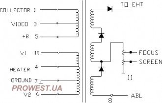 154-064M  (HR8137) Строчний трансформатор ТДКС